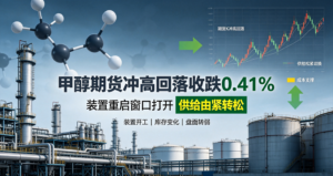 甲醇期货冲高回落收跌0.41%，装置重启窗口打开供给由紧转松